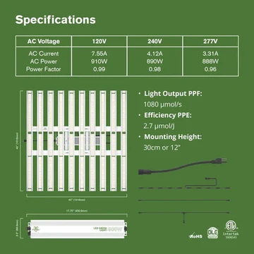 Electrical specifications by voltage, light output and mounting height