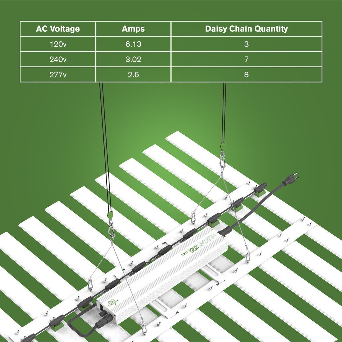 900w led grow light deals